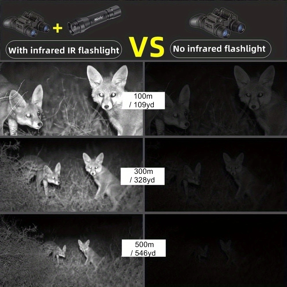 IR850nm&940nm 최신 적외선 LED 줌 고광도 - Hunting Thermal Imaging Scope 리뷰 및 가격